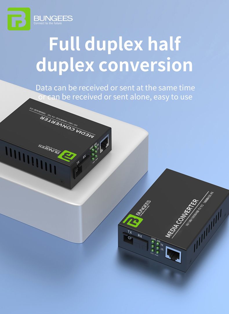 Bungees Fiber Media Converter Pair 10/100/1000 Giga view 6